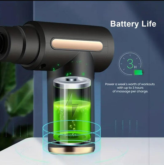 Mini Spiermassage Pistool – Diepe Percussie Massage