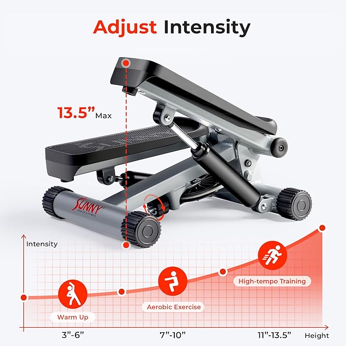 Mini Stepper met weerstandsbanden