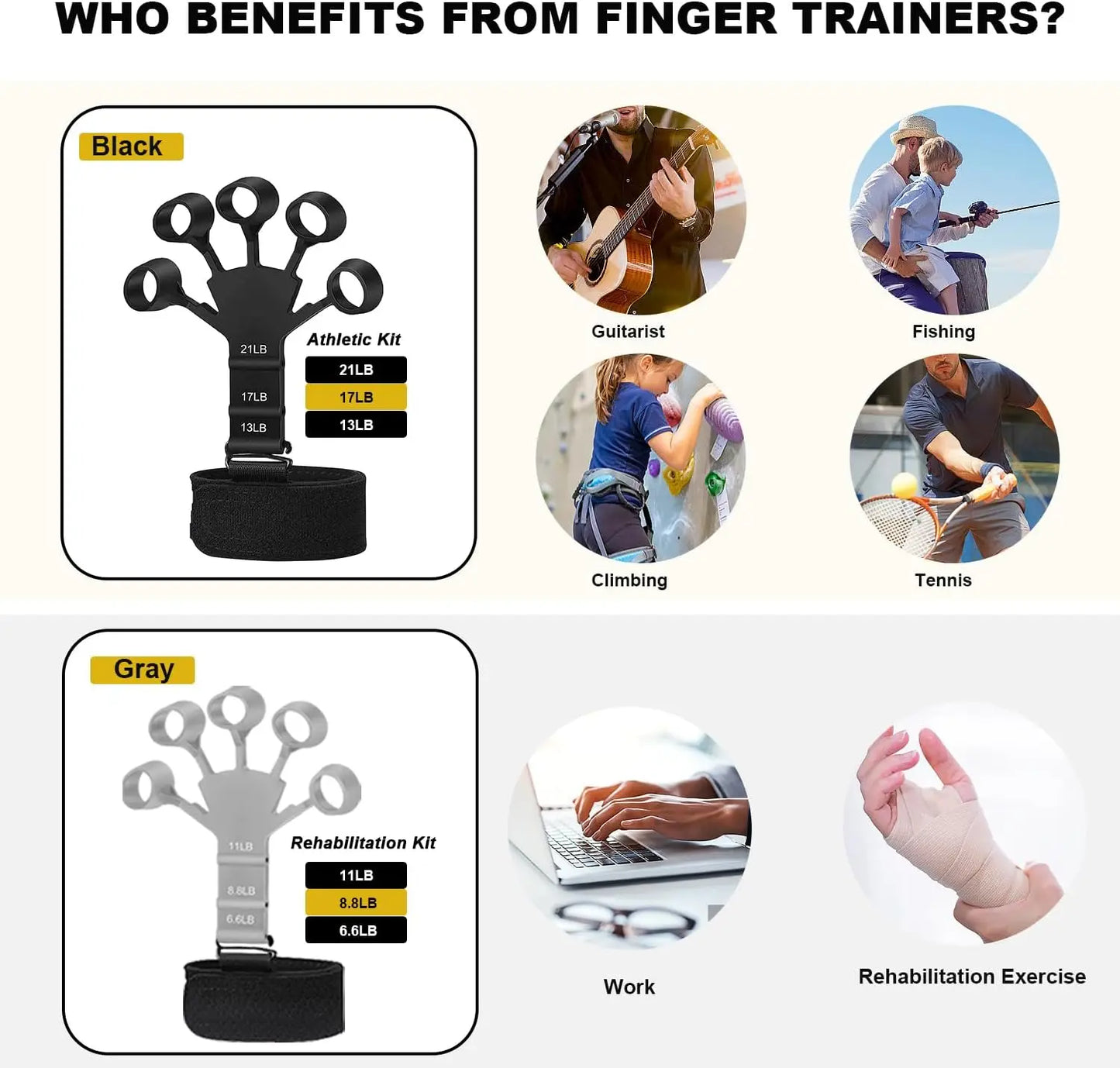 Vingertrainer – Revalidatie en Trainingsapparaat