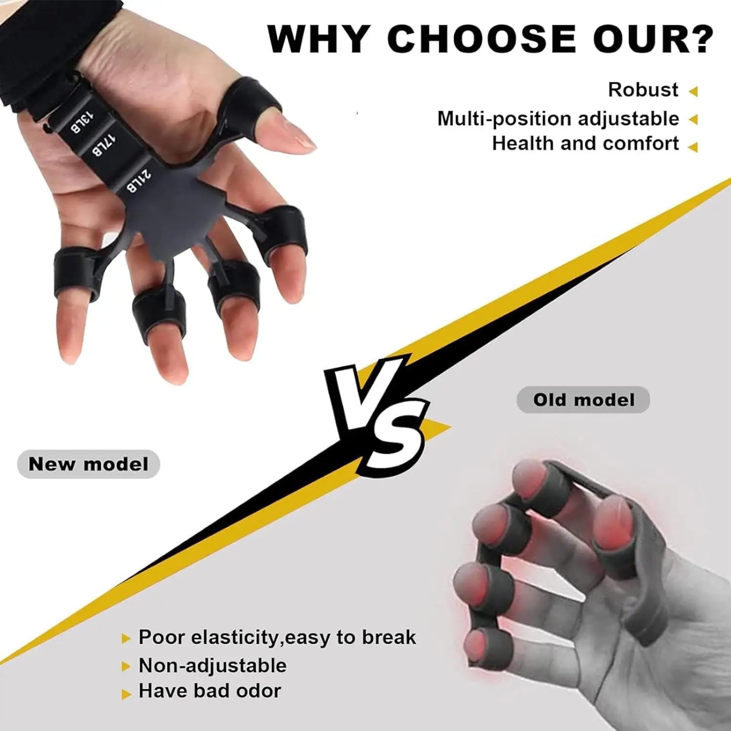 Vingertrainer – Revalidatie en Trainingsapparaat