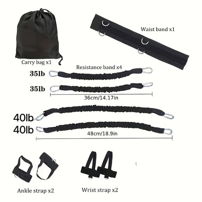 Complete Weerstandsbanden